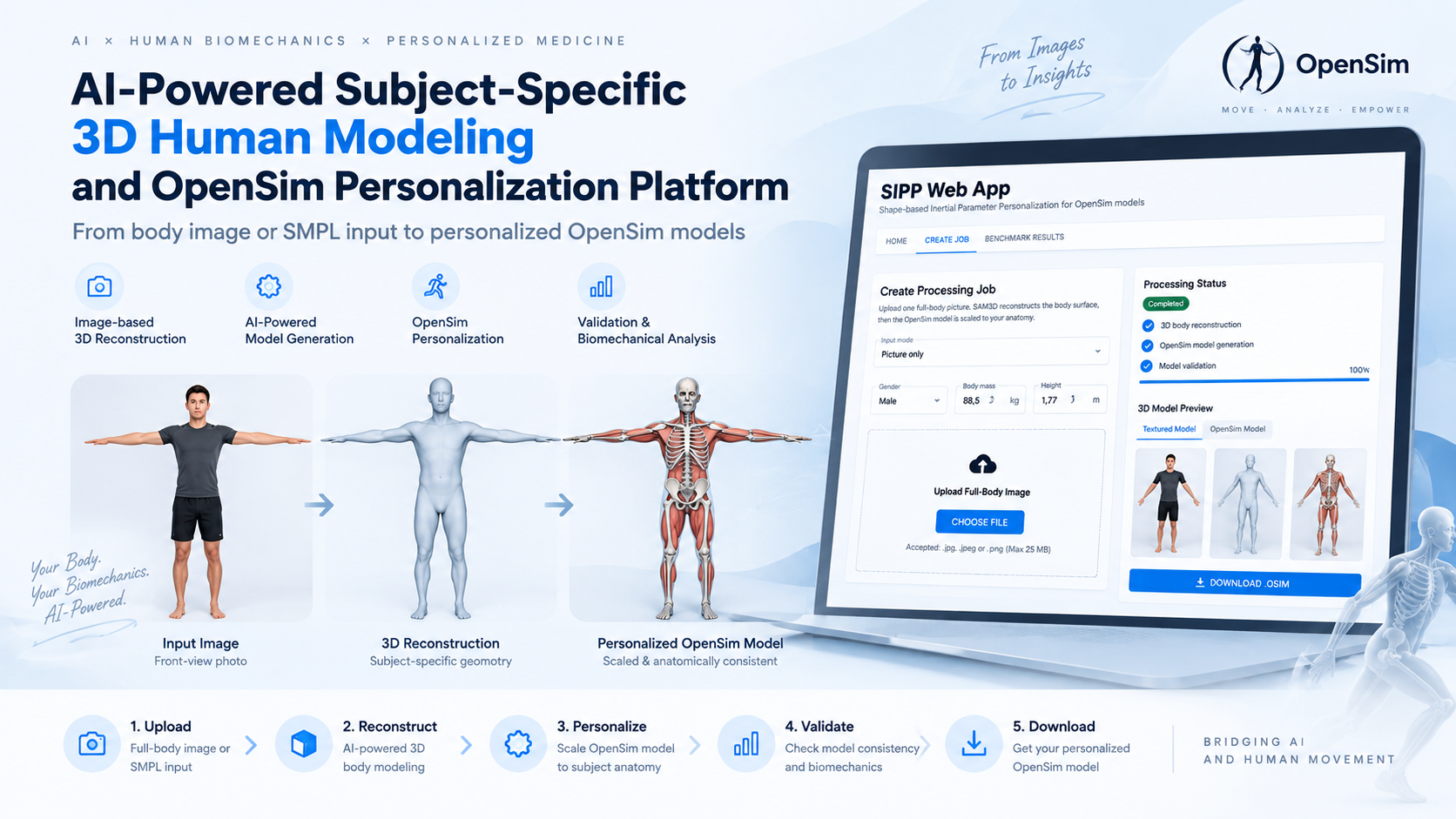 AI-Powered Subject-Specific 3D Human Modeling and OpenSim Personalization Platform