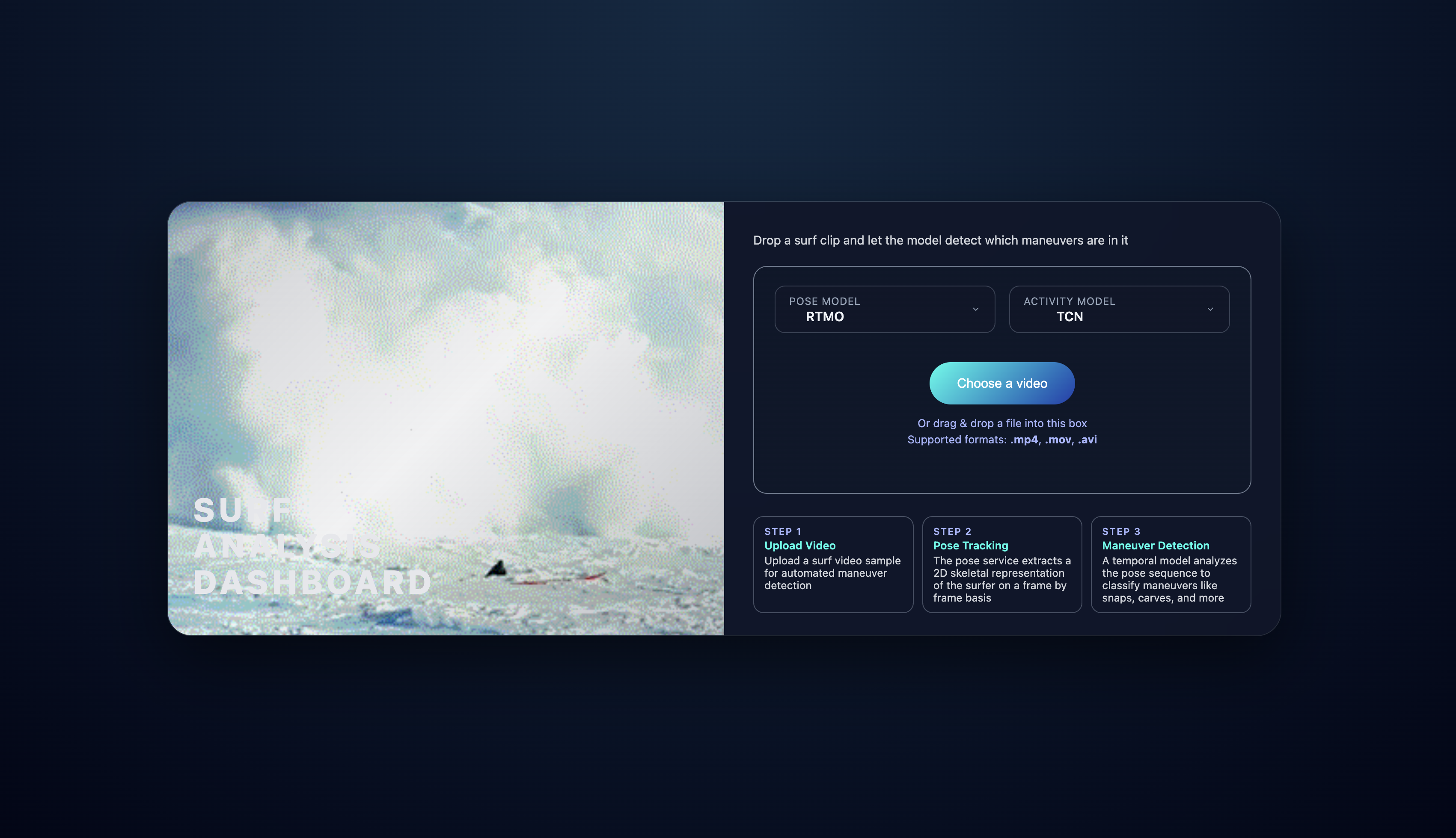 Surfing Pose Estimation & Maneuver Classification