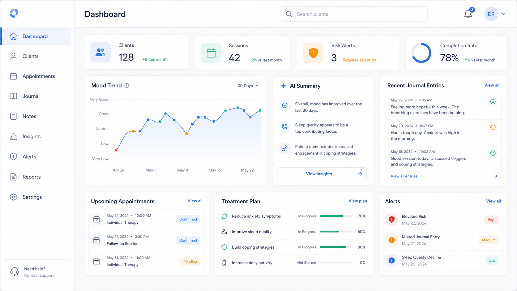 LLM-Powered SaaS Platform with Human-in-the-Loop AI Workflows